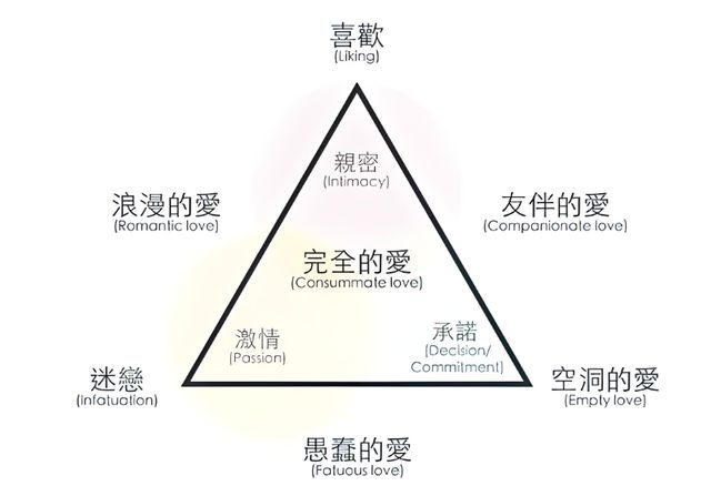 是生理需求女人更多是为了利益驱动开元棋牌一段情人关系里男人看重的(图4)
